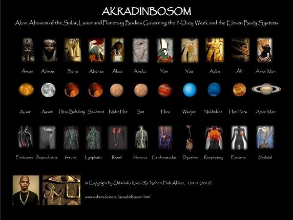 akradinbosom calendar